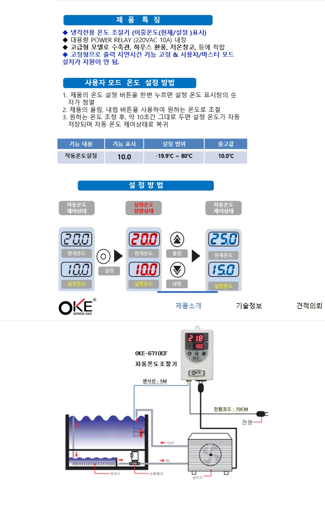 세원OKE-6710CF