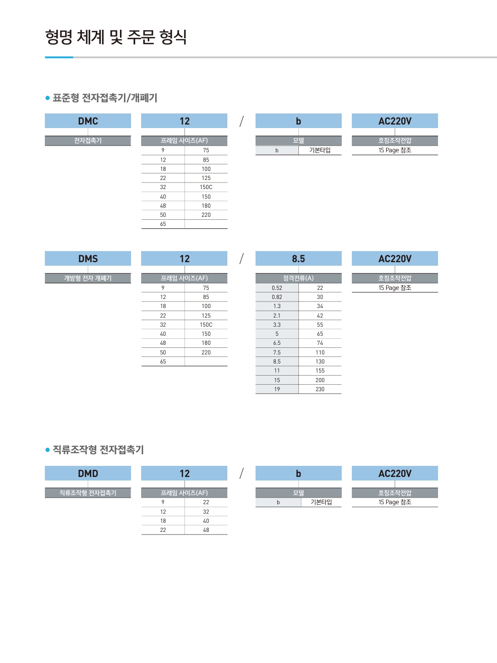 동아 마그네트 50A~85A