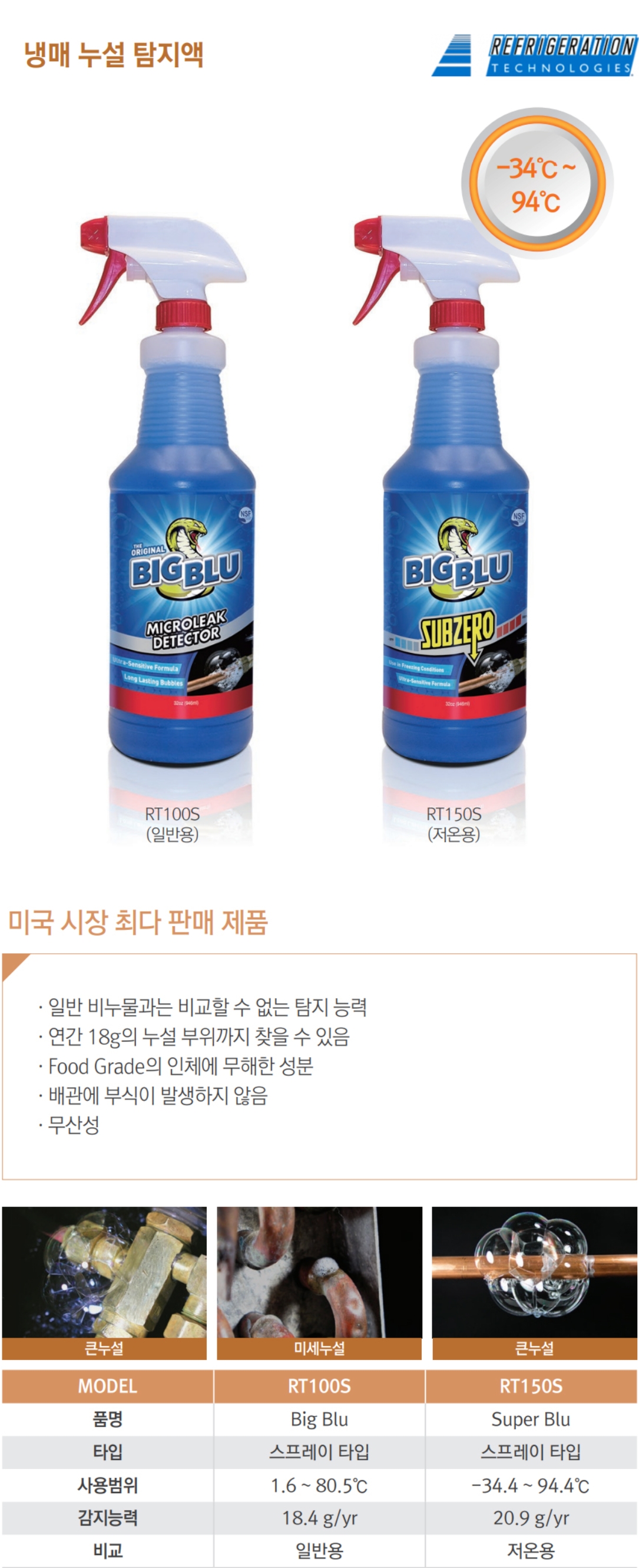빅블루 누설탐지액