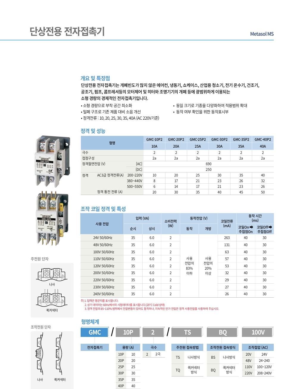 LS 단상 마그넷트 GMC-30P2