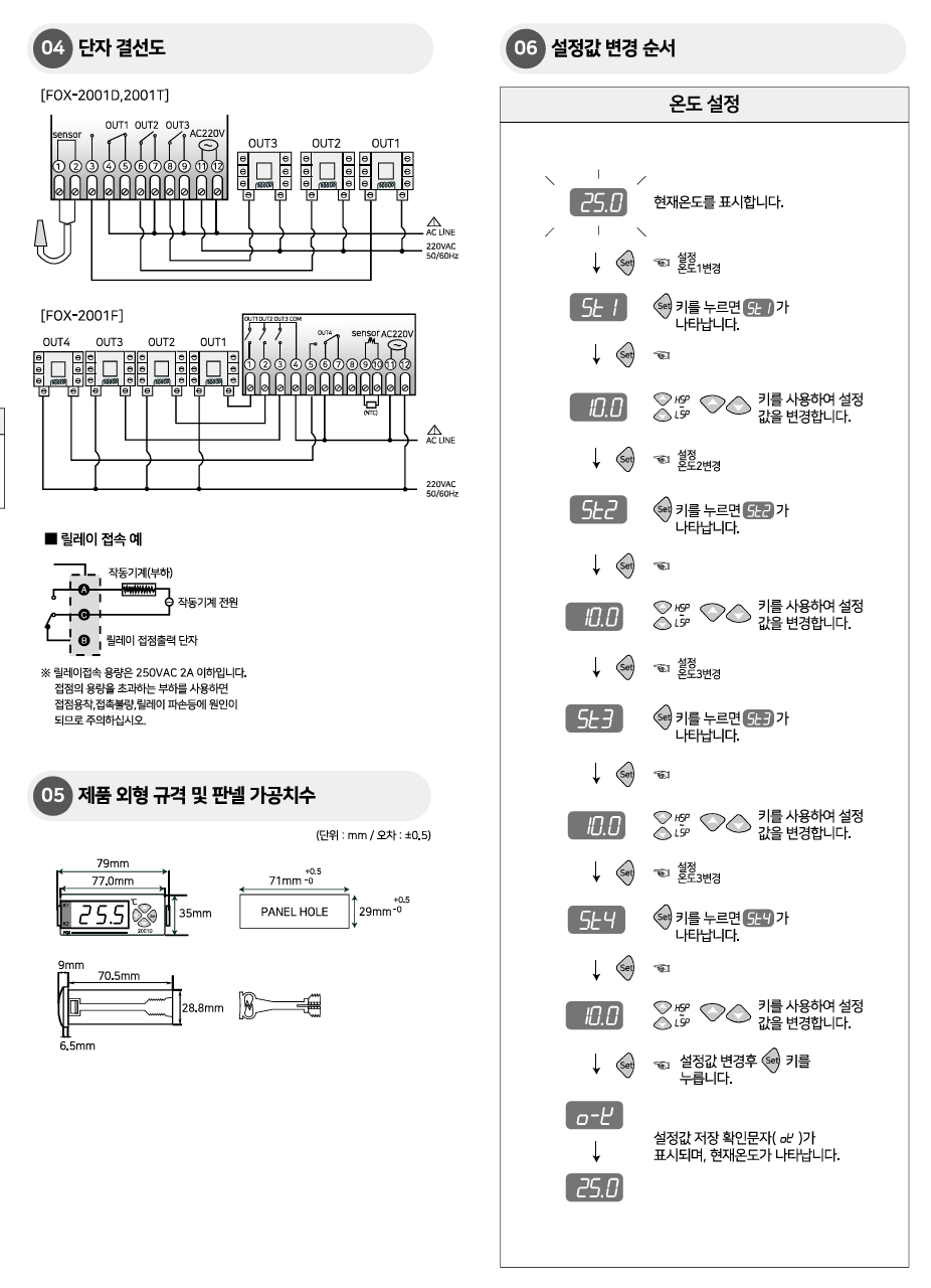 폭스 2001,2001D
