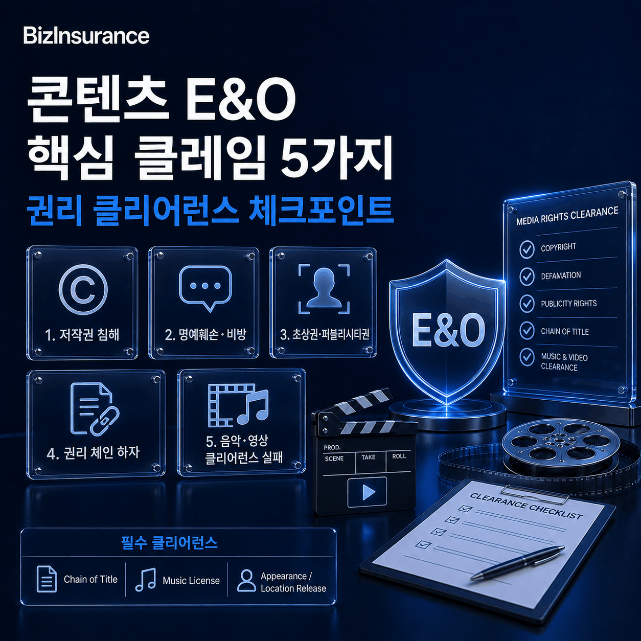 콘텐츠 E&O 클레임 유형 저작권 명예훼손 초상권 권리체인 음악 클리어런스