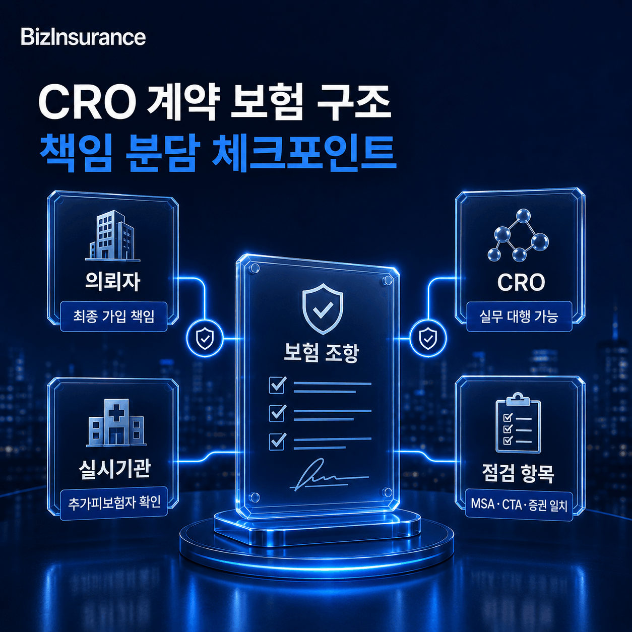 CRO 계약서 보험 조항 실시기관 추가피보험자 임상 계약 보험