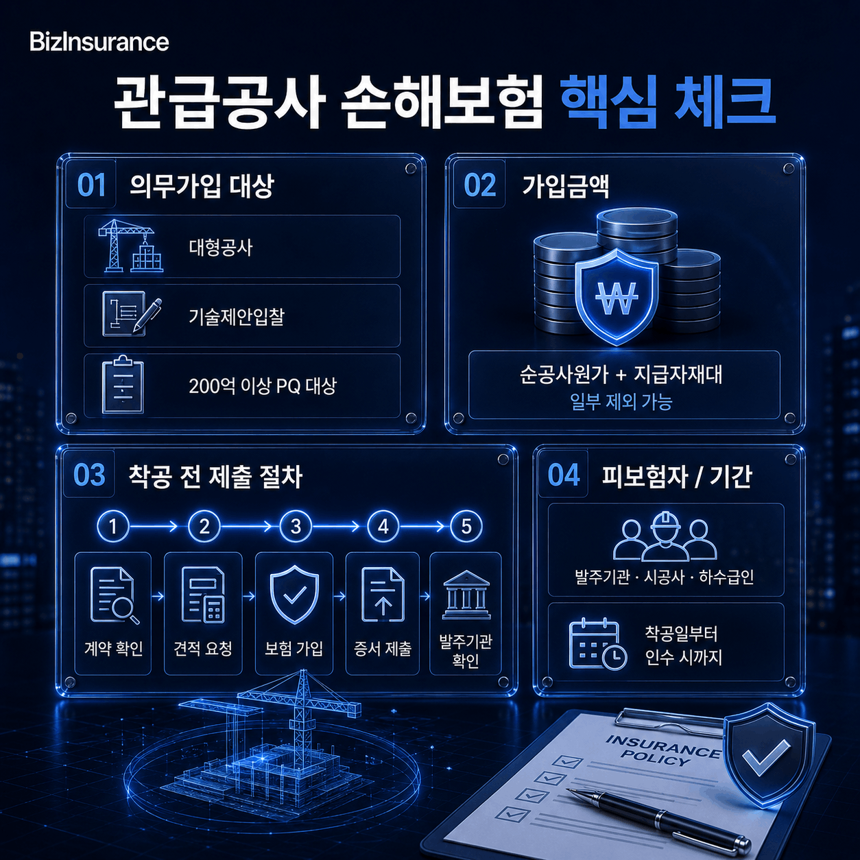 관급공사 손해보험 의무가입 기준 추정가격 200억 대형공사 기술제안 PQ 착공 전 절차