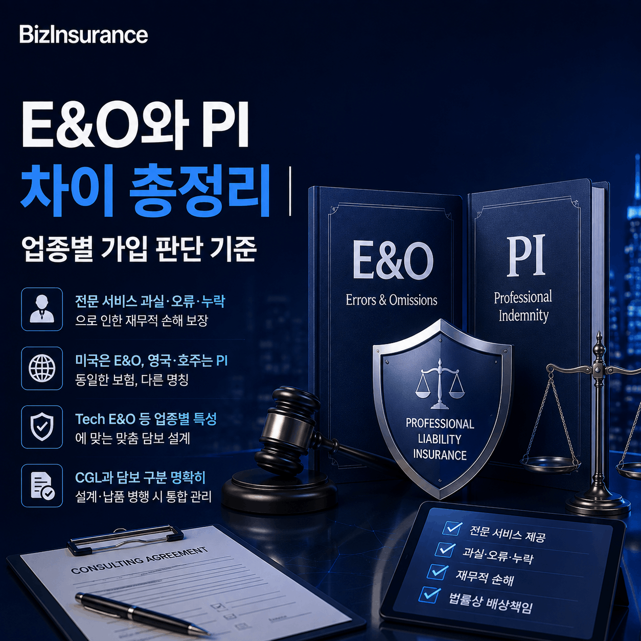 E&O PI Tech E&O Cyber 보험 관계 IT SaaS 담보 구분 업무 과실 보험