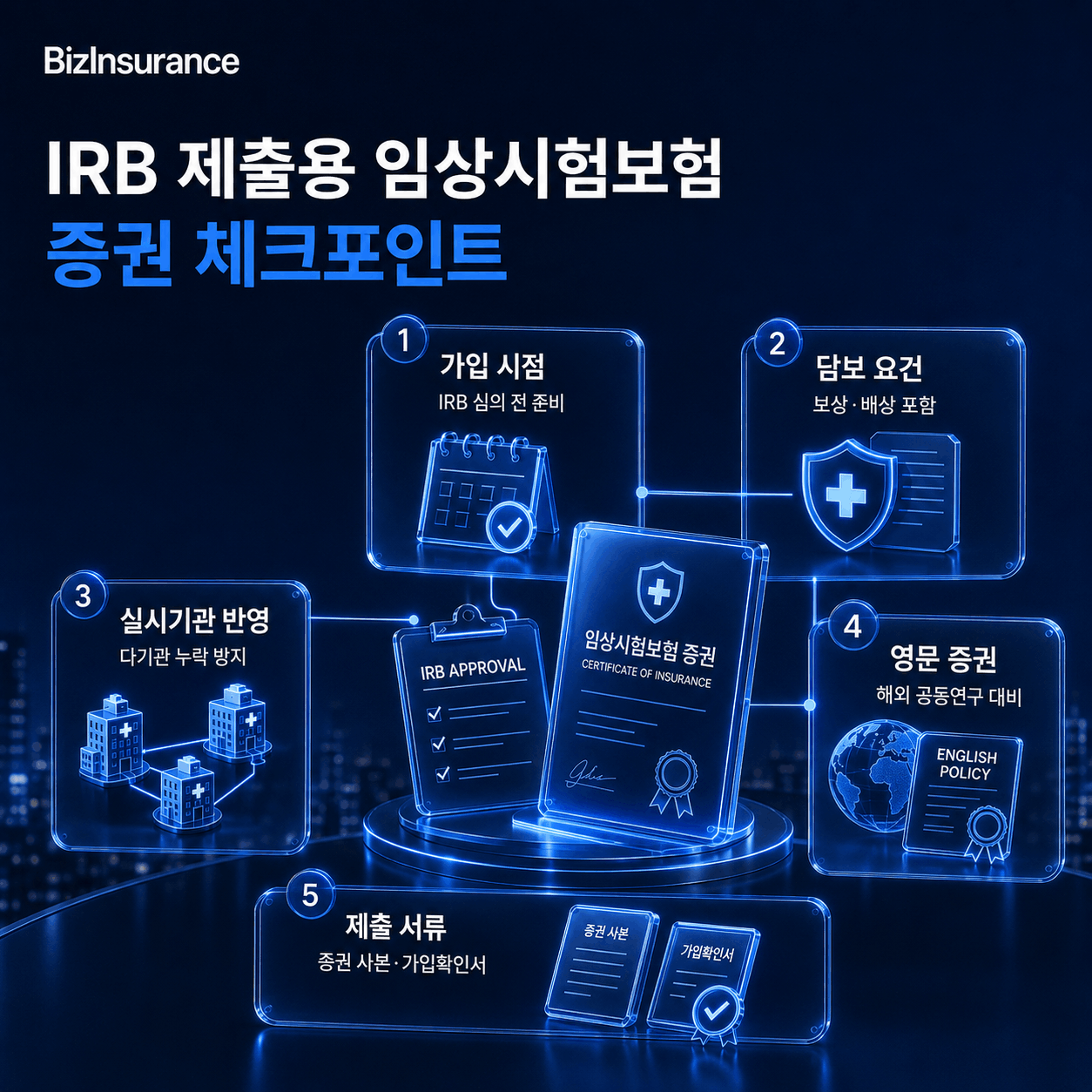 임상시험보험 가입 시점 다기관 임상 실시기관 추가피보험자 영문 증권
