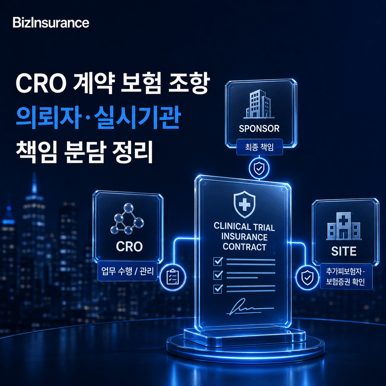 CRO 계약 보험 임상 위탁 보험 책임 실시기관 추가피보험자 의뢰자 CRO 보험 분담