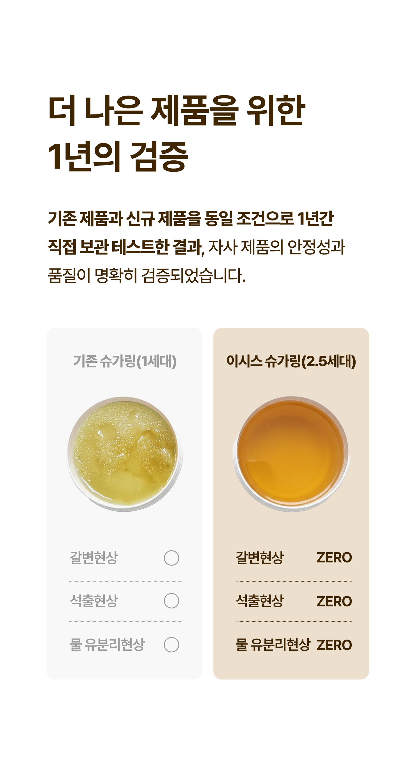 이시스 셀프 왁스 초보가능 브라질리언 슈가페이스트 150g 1개