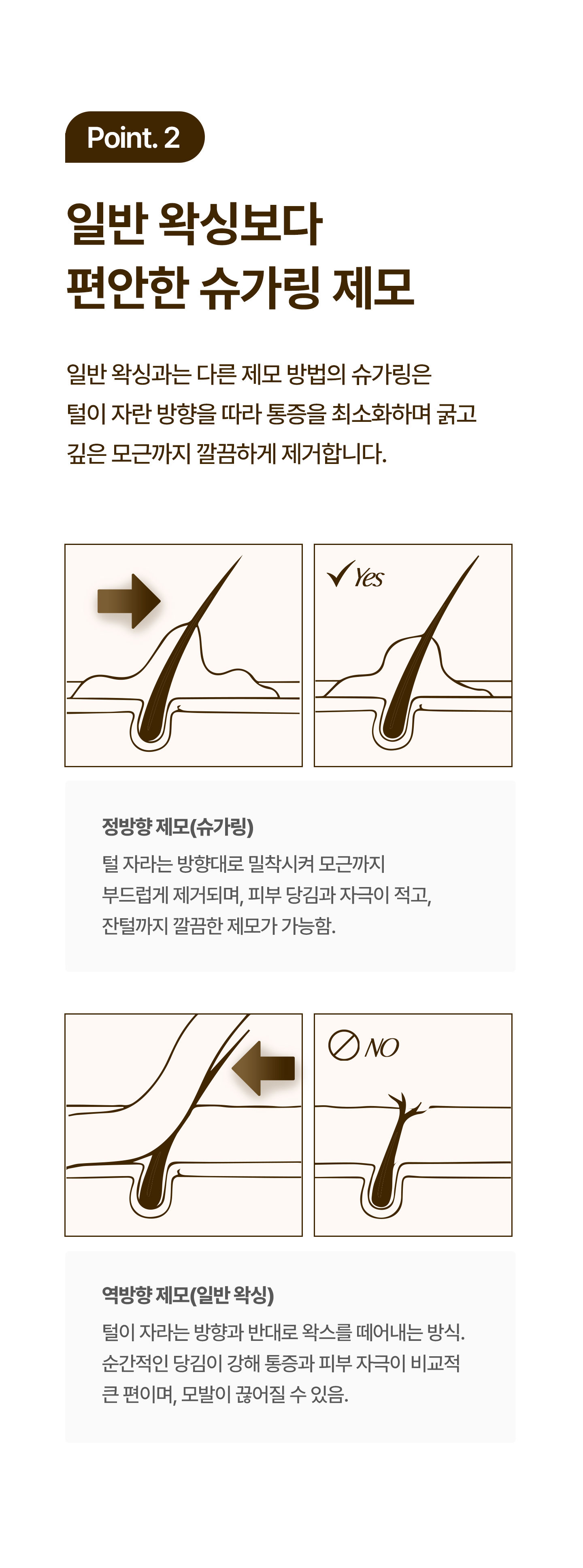 이시스 셀프 왁스 초보가능 브라질리언 슈가페이스트 150g 1개