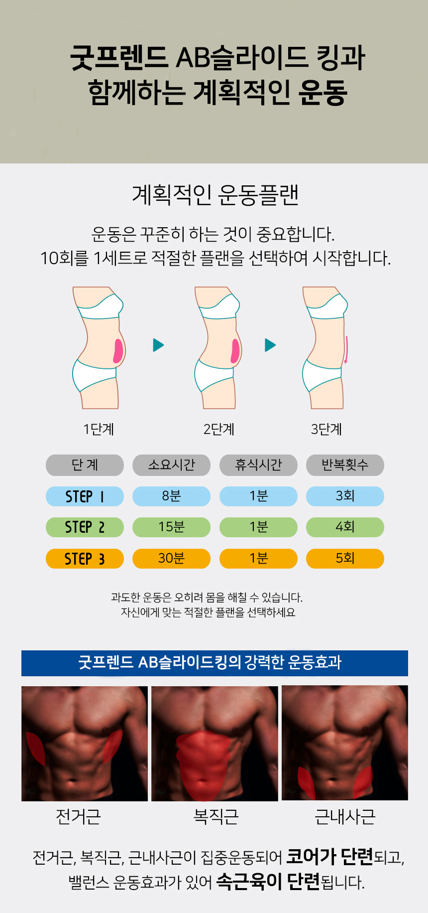 [홈쇼핑 히트상품!] 굿프렌드 AB슬라이드킹 GF-V170A 복근운동기구 뱃살헌터 슈마휠슬라이드 홈트대세
