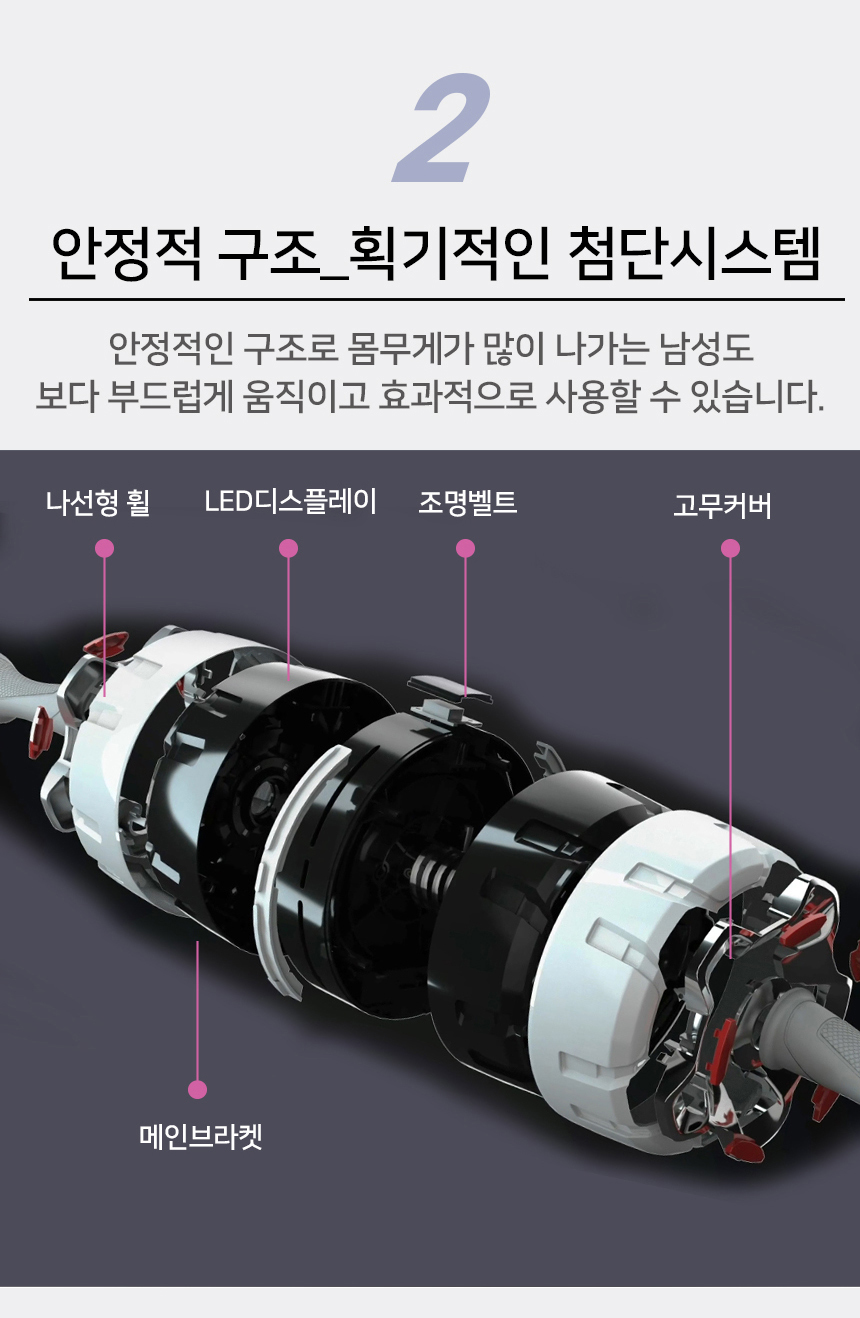 [홈쇼핑 히트상품!] 굿프렌드 AB슬라이드킹 GF-V170A 복근운동기구 뱃살헌터 슈마휠슬라이드 홈트대세