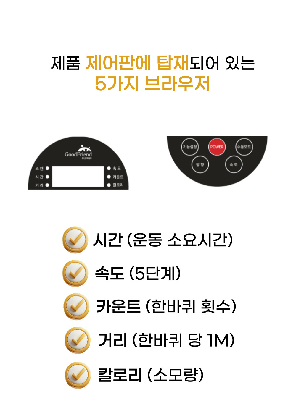 굿프렌드 홈핏 홈트레이너, 시니어 재활운동기구 전동스텝퍼 HF300