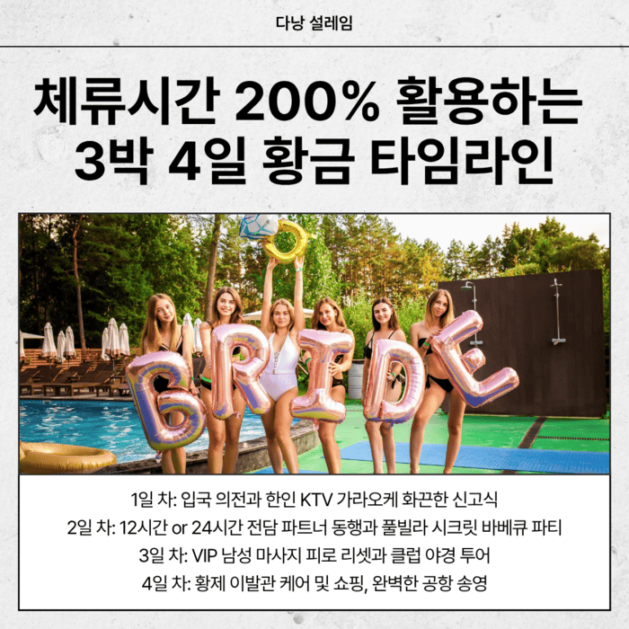 체류시간 200% 활용하는 3박 4일 황금 타임라인.png