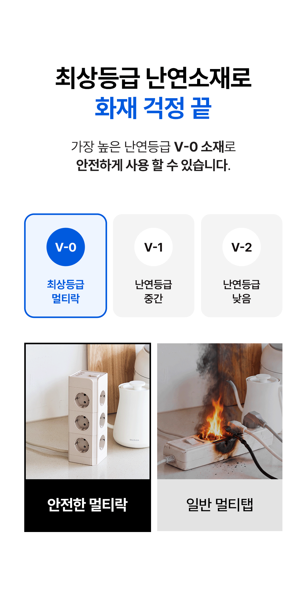 [6차 완판] 멀티락 8구 12구 고용량 타워형 큐브 멀티탭 2M(6중안전장치, 세로형 멀티콘센트, 초고속 충전)