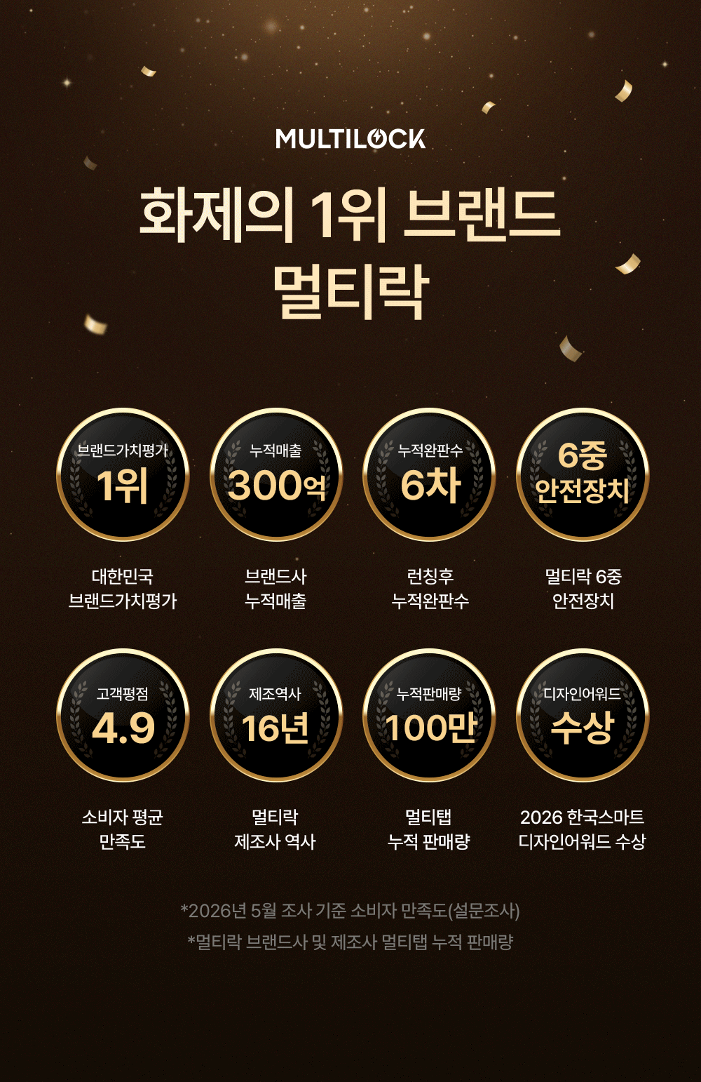 멀티락 PRO 8구 12구 고용량 타워 큐브 멀티탭