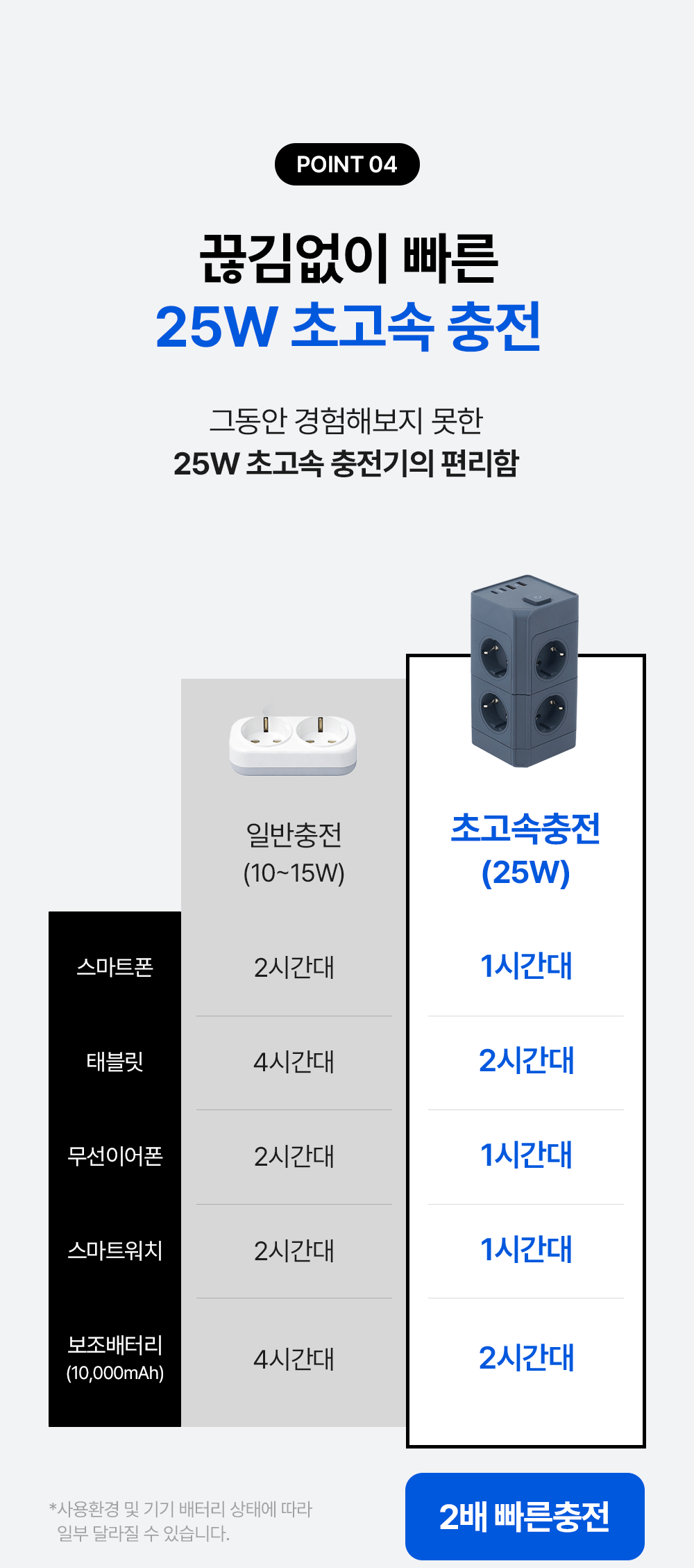 멀티락 PRO 8구 12구 고용량 타워 큐브 멀티탭