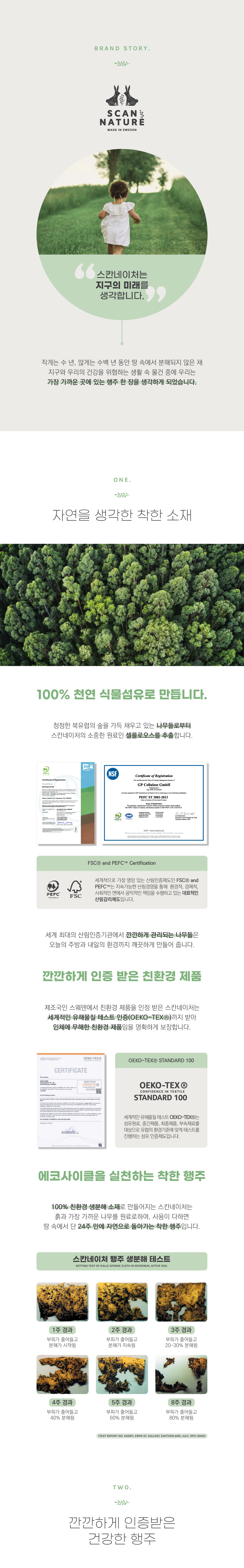 스칸네이처 스웨덴 셀룰로오스 행주 26종세트