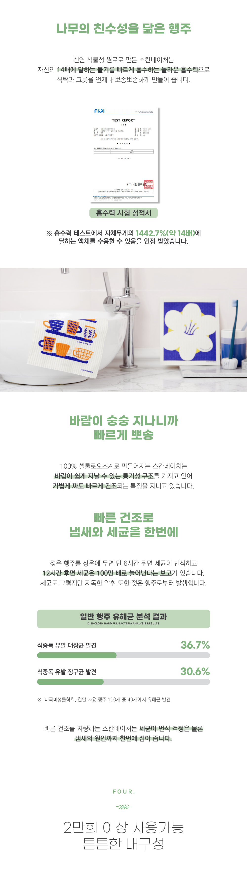 스칸네이처 스웨덴 셀룰로오스 행주 26종세트