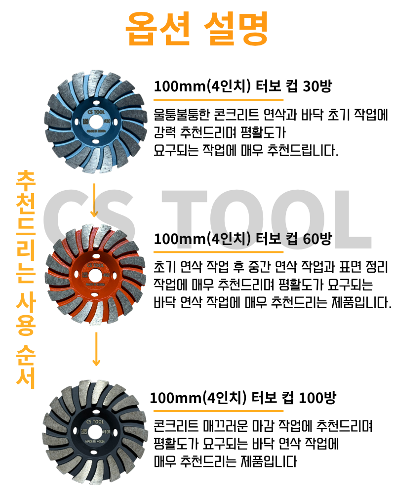 CS 국산 100mm(4인치) 다이아몬드 날 콘크리트 연삭 연마 면갈이 터보 컵휠 30방