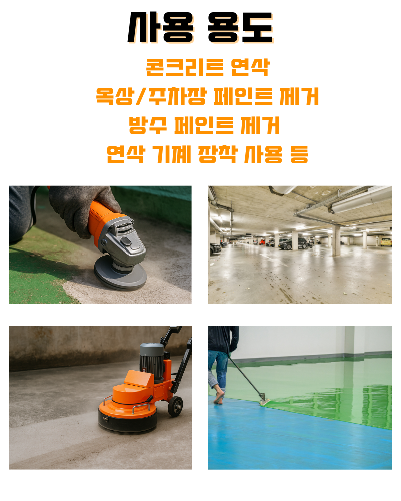 CS 국산 178mm(7인치) 다이아몬드 콘크리트 날 연삭기 연마 면갈이 V 컵휠 20방