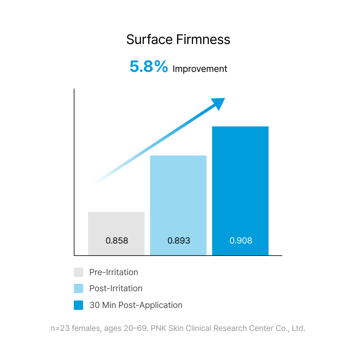 ATOSALT INTENSIVE CREAM