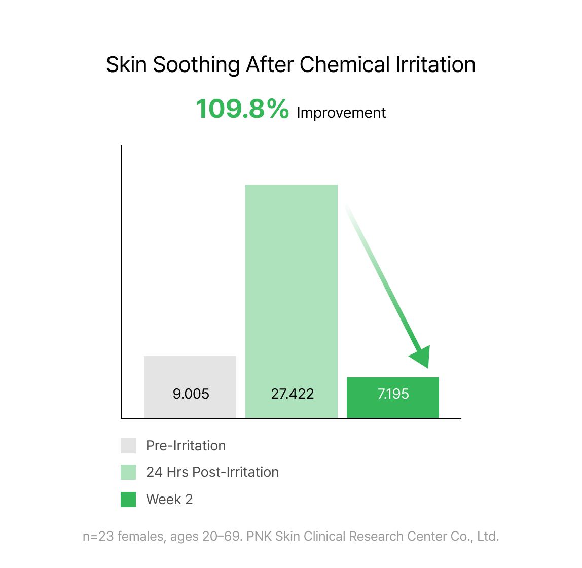 ATOSALT SOOTHING LOTION