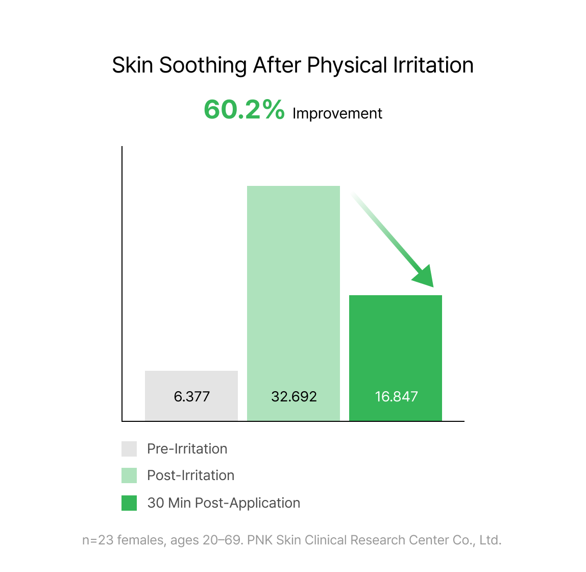 ATOSALT SOOTHING LOTION