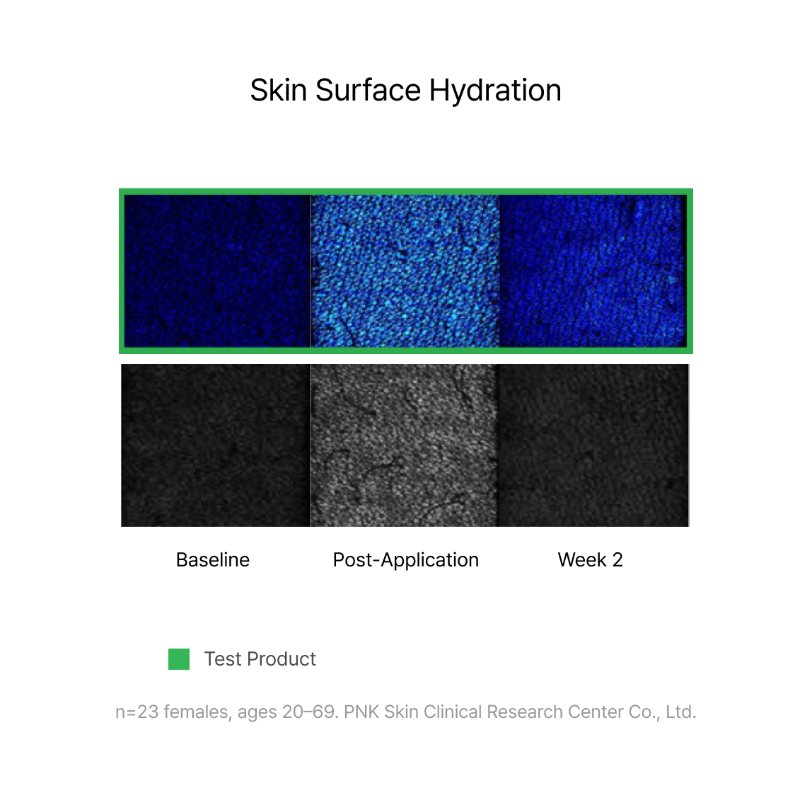 ATOSALT SOOTHING LOTION