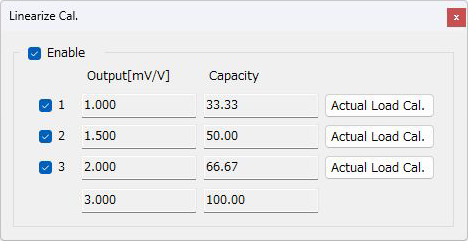 TEAC - TD-SC1