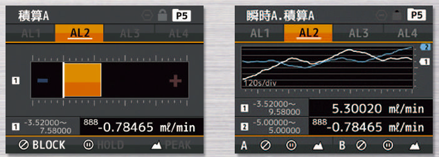 WATANABE - WPMZ Series