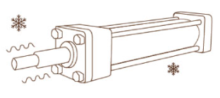 SINTO - CYAP-D Series