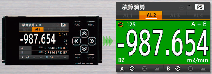 WATANABE - WPMZ Series