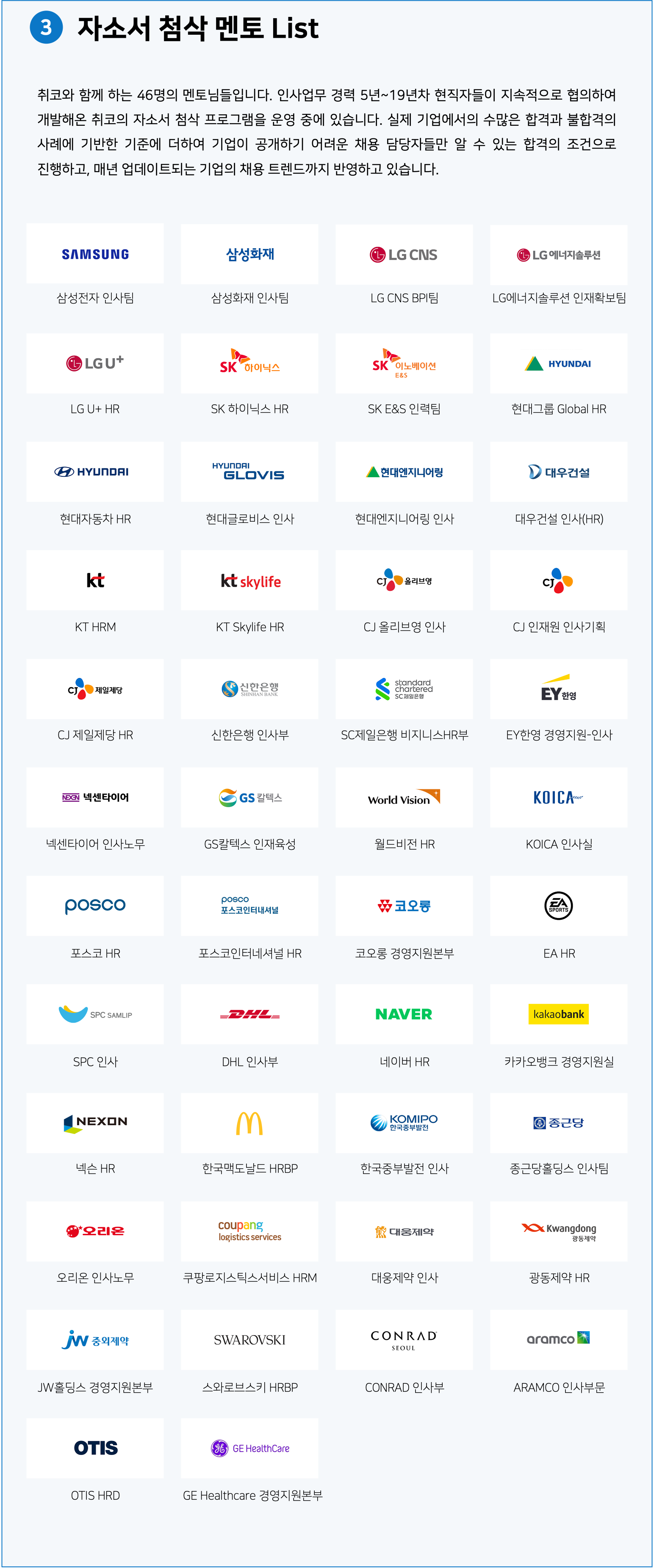 24시간 자소서첨삭