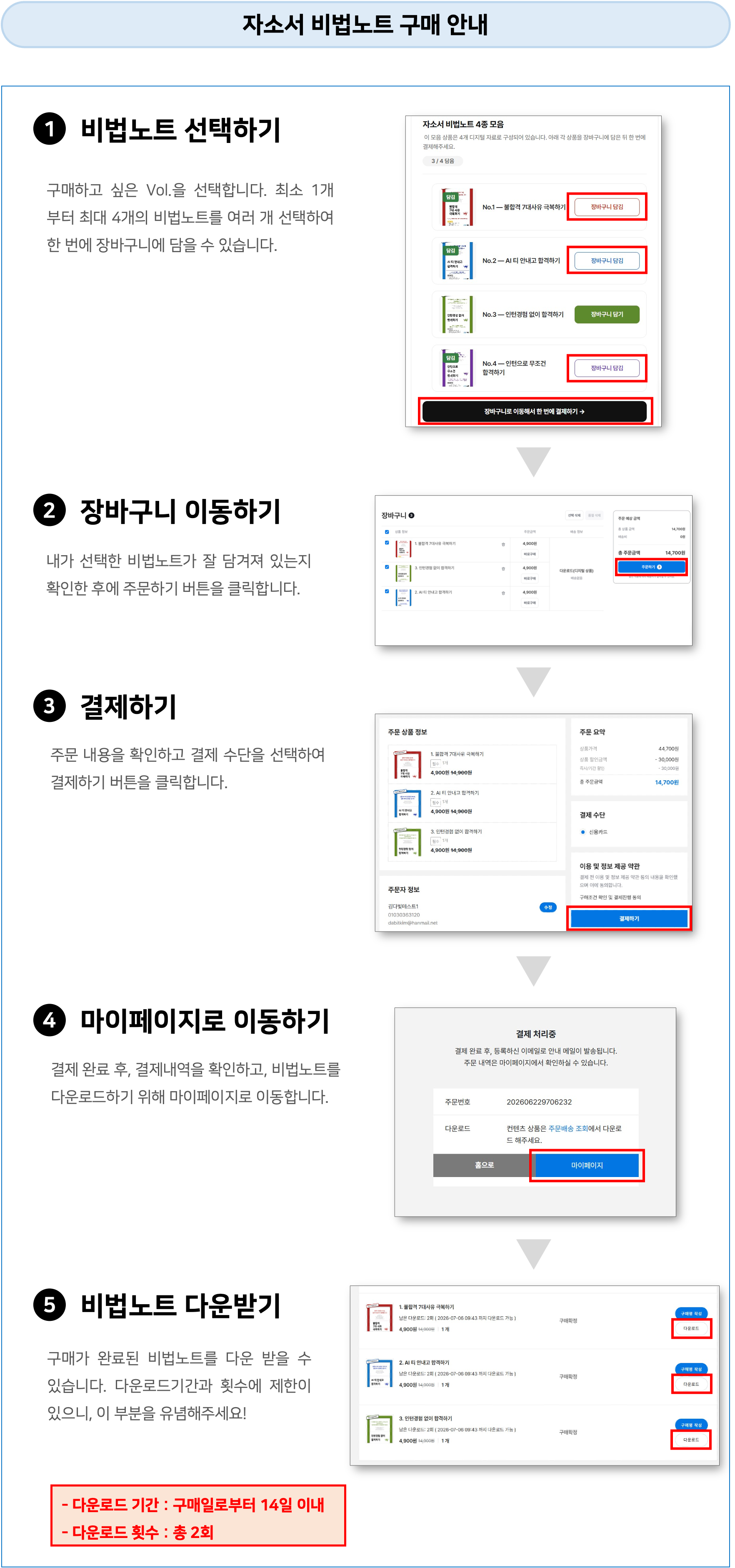 자소서비법노트