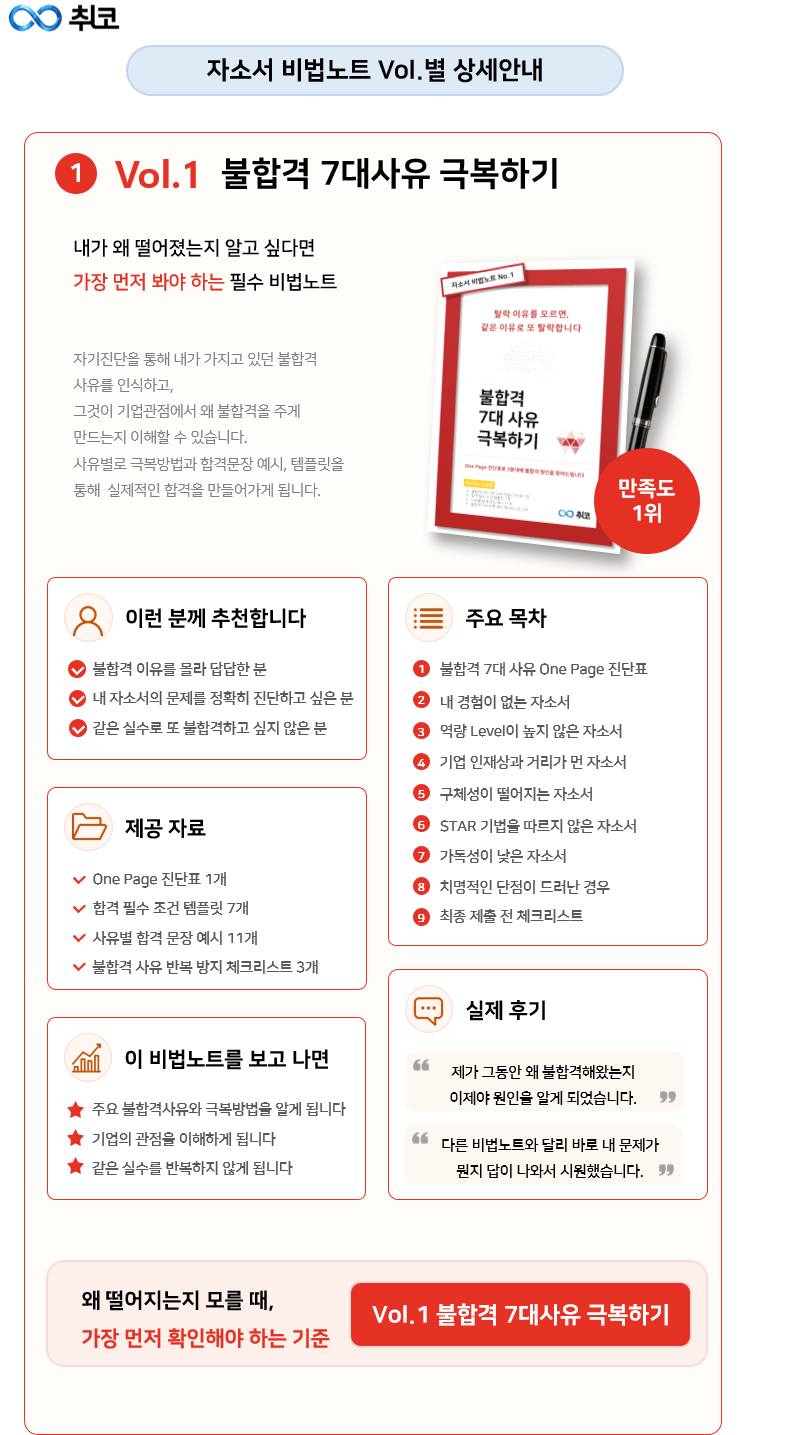자소서비법노트