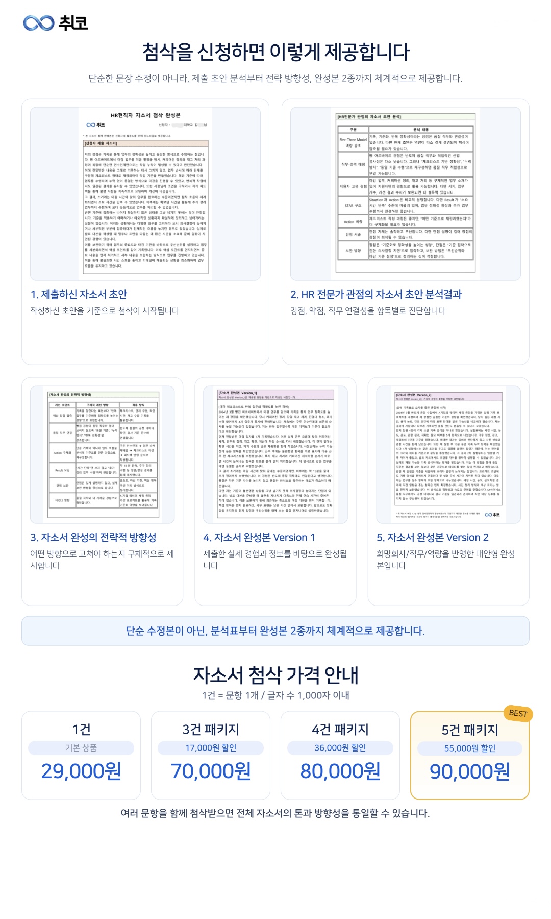 24시간 자소서첨삭