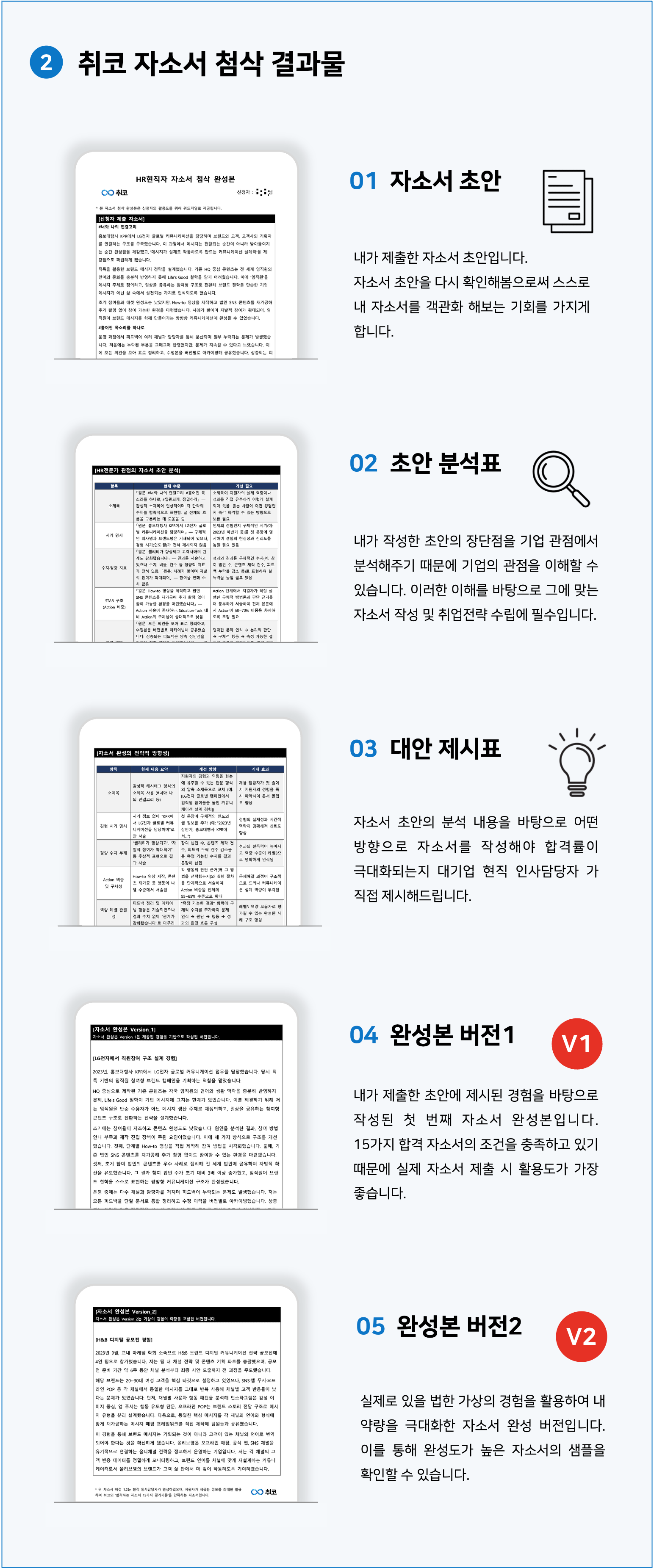 24시간 자소서첨삭