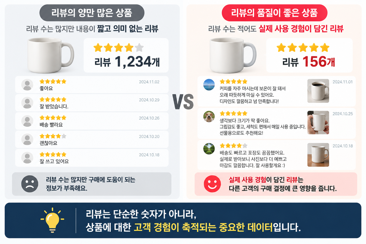 쿠팡 가구매, 순위가 움직이는 상품과 그대로인 상품의 차이 이미지 5