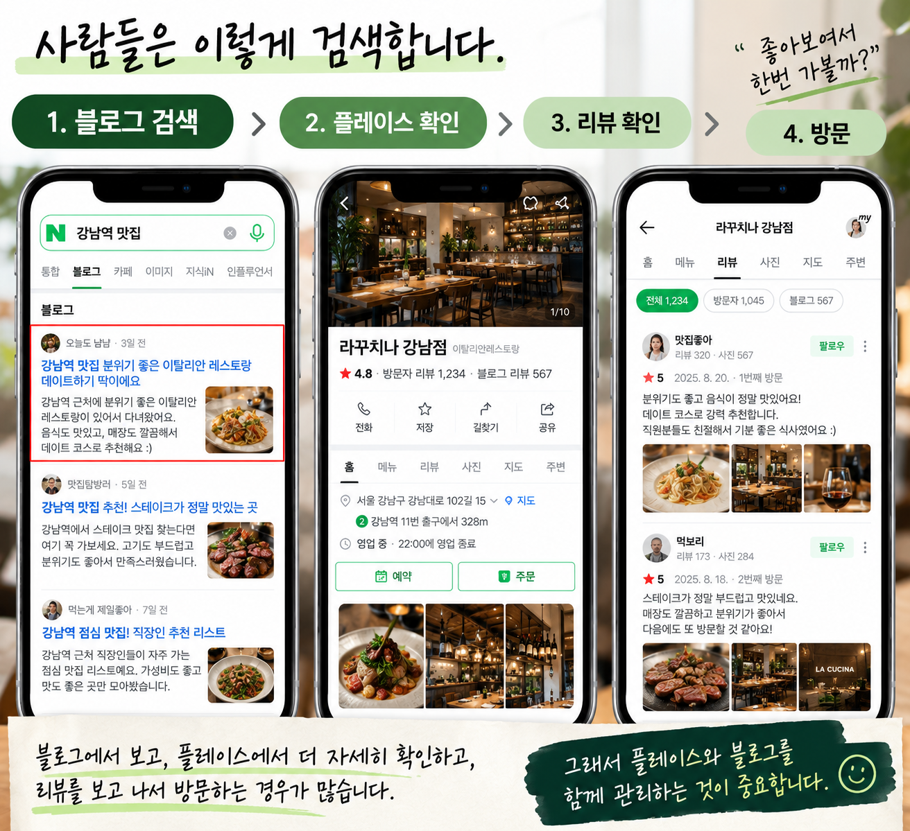 네이버 플레이스 업 상위노출이 안 되는 이유 5가지 이미지 2