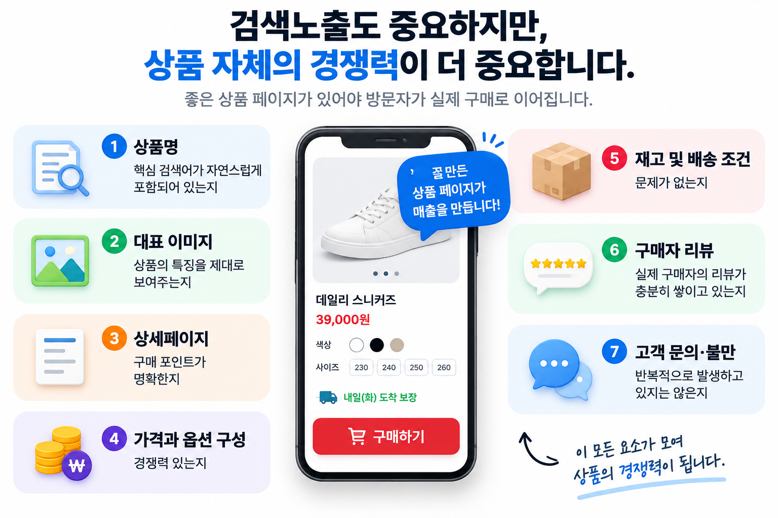 쿠팡 가구매, 순위가 움직이는 상품과 그대로인 상품의 차이 이미지 4