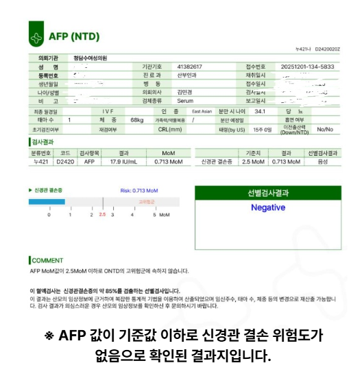 AFP 검사지