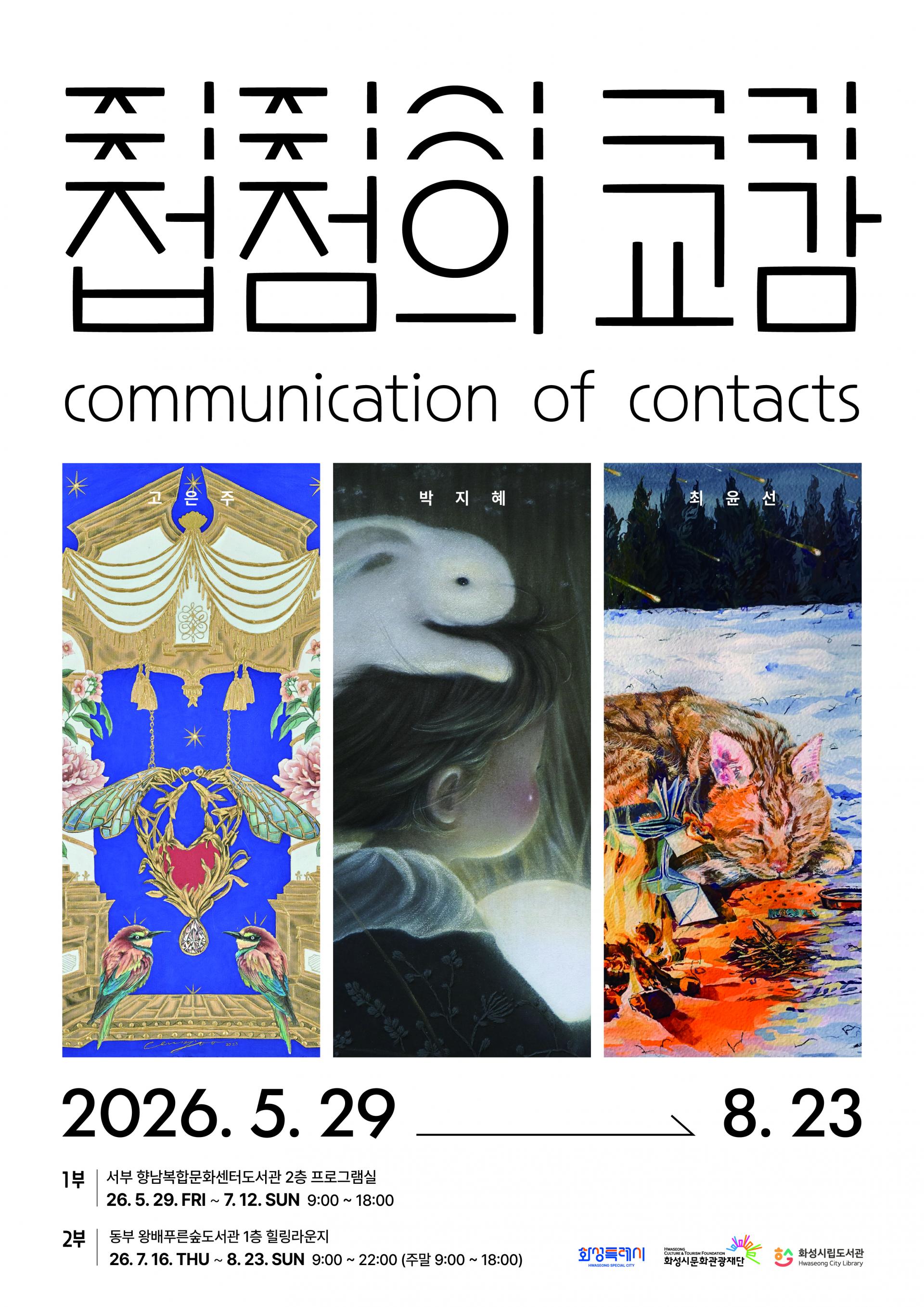 접점의 교감(communication of contacts)