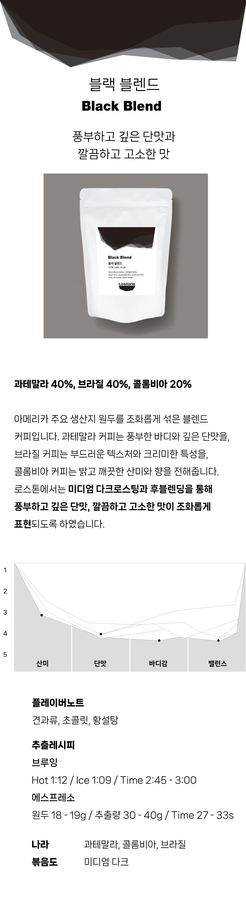 신선한 스페셜티 원두 500g 카페사용 원두 로스톤 블랙블렌드
