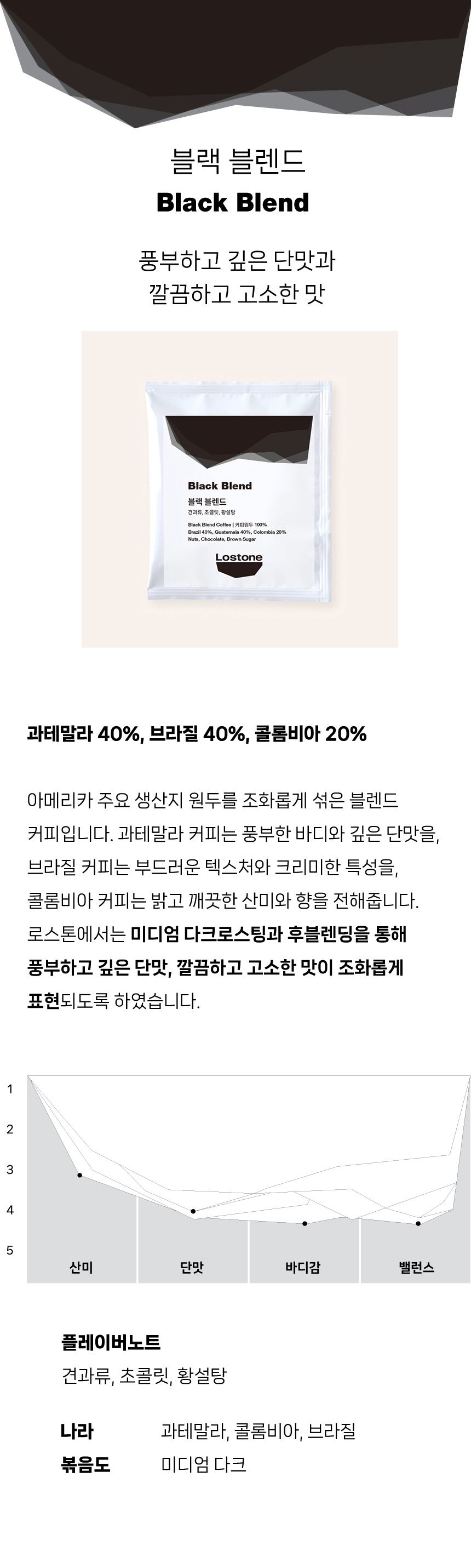 블랙 블렌드 드립백 커피 12g