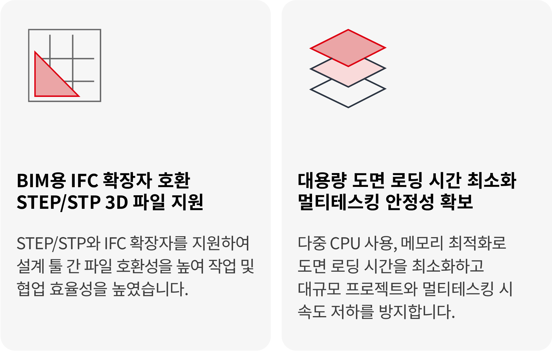 ZYXCAD AX Professional 2026 직스캐드 프로(영구버전)