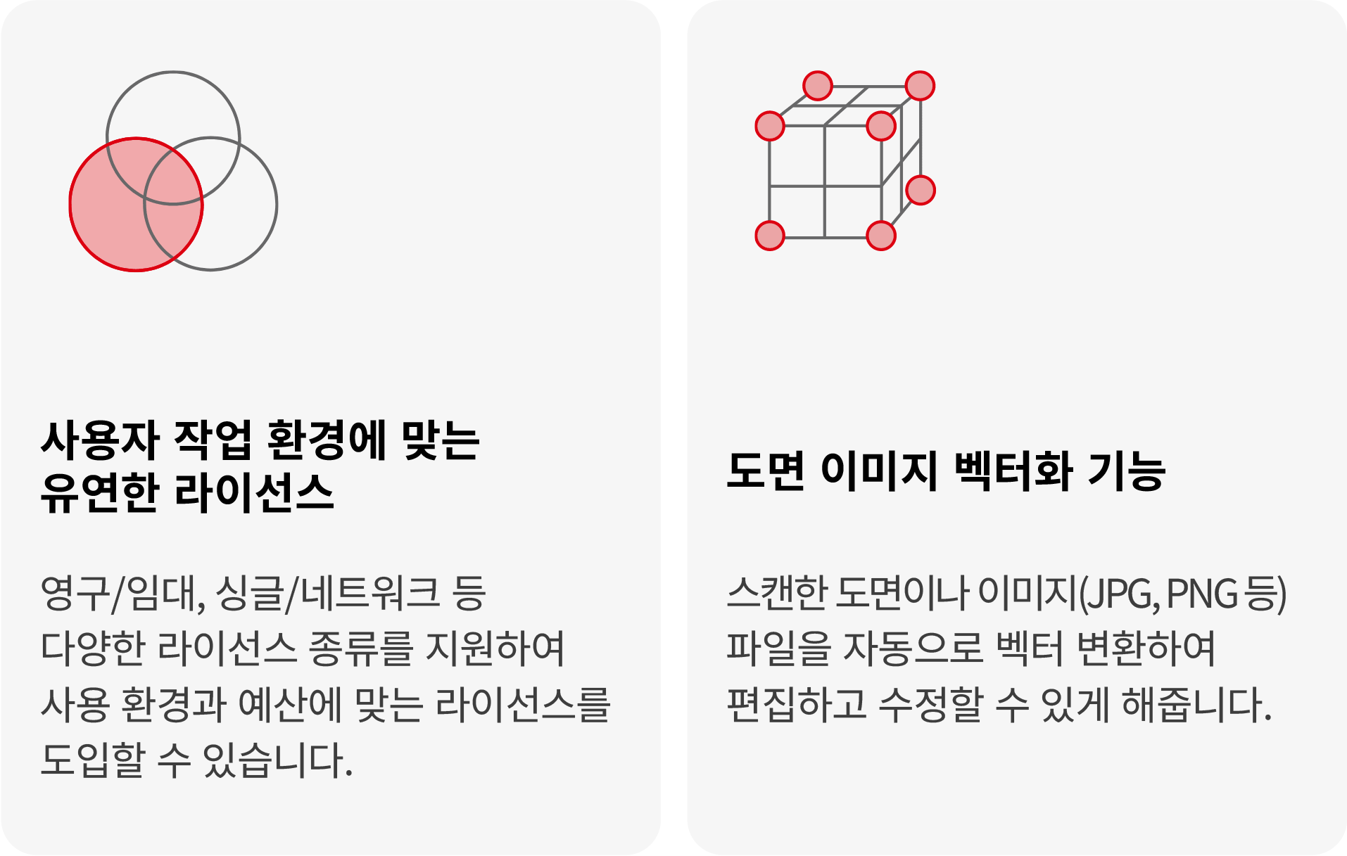 ZYXCAD AX Professional 2026 직스캐드 프로(영구버전)