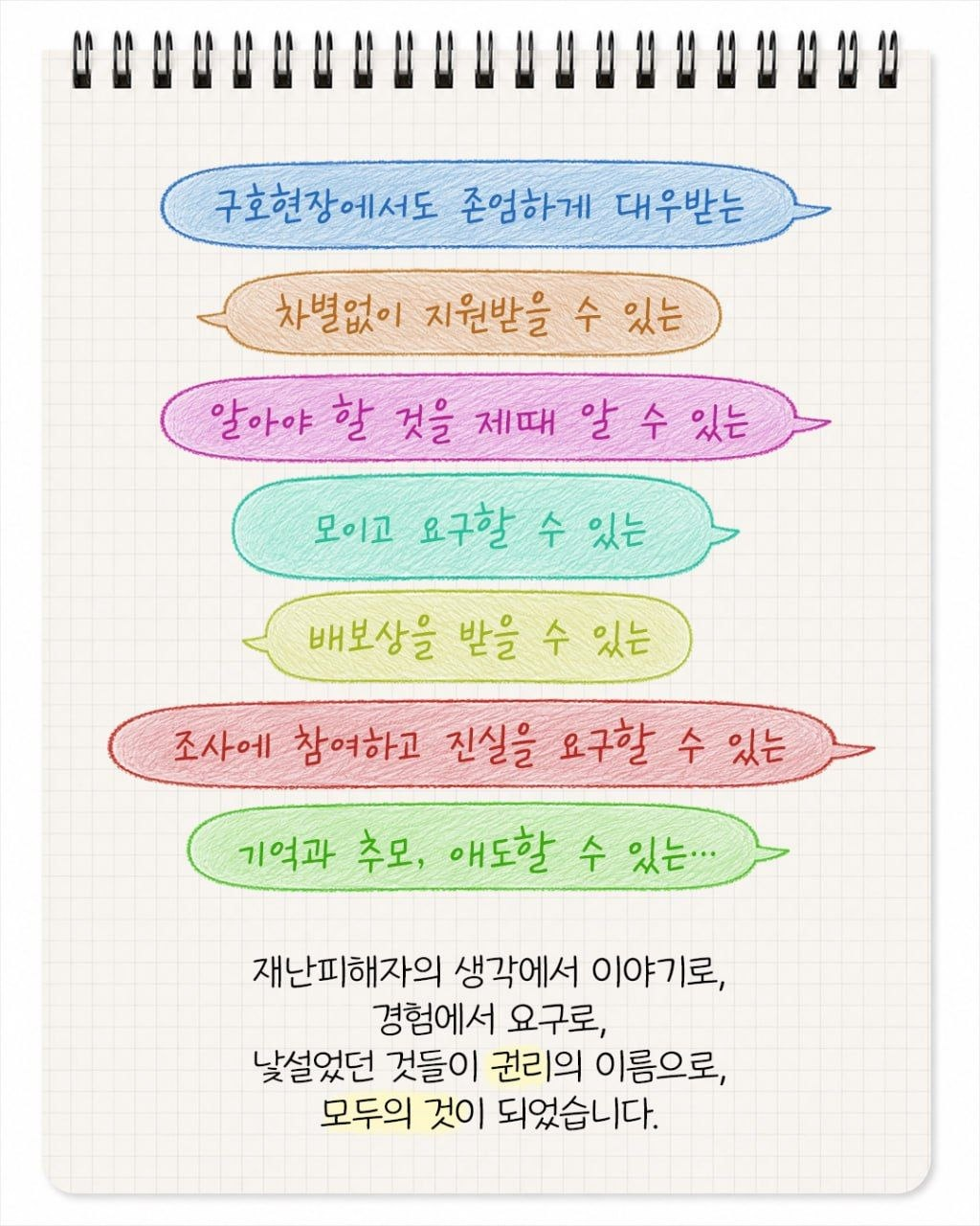 구호 현장에서도 존엄하게 대우받는, 차별없이 지원받을 수 있는, 알아야 할 것을 제때 알 수 있는, 모이고 요구할 수 있는, 배보상을 받을 수 있는, 조사에 참여하고 진실을 요구할 수 있는, 기억과 추모, 애도할 수 있는... 재난 피해자의 생각에서 이야기로, 경험에서 요구로, 낯설었던 것들이 권리의 이름으로 모두의 것이 되었습니다.