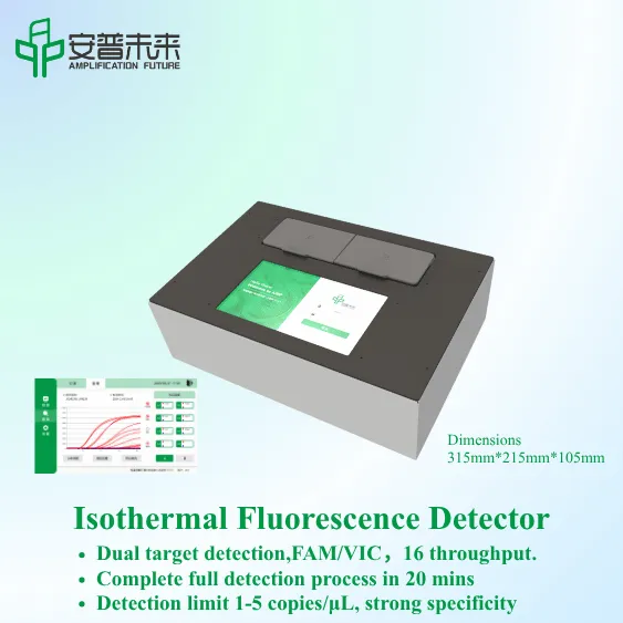 Isothermal Fluorescence Detector