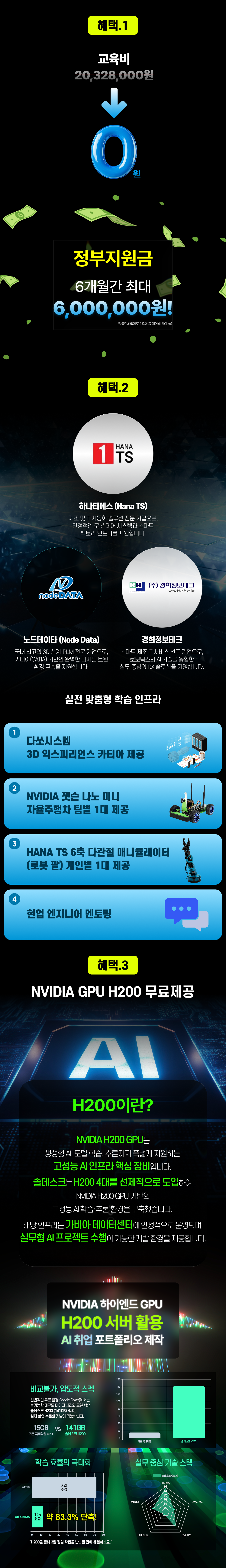 AI 에이전트 캠퍼스 Ⅰ