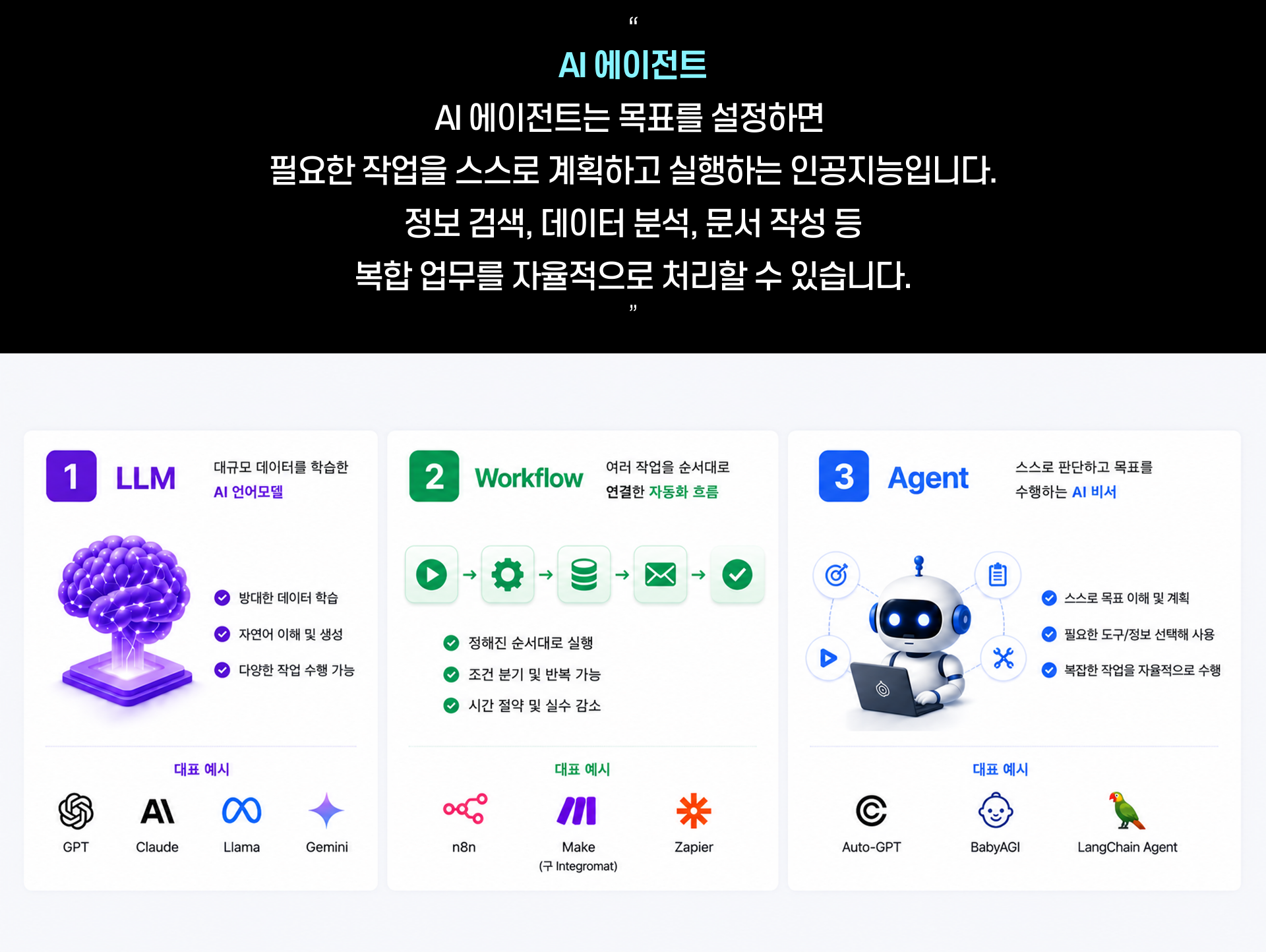 AI 에이전트 캠퍼스 Ⅱ